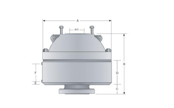 7-1/6”” equipo BOP anular del impedimento de escape a 21-1/4